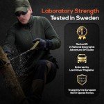 Nordic Pocket Chainsaw for Camping and Hiking