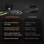 Nordic Pocket Chainsaw for Camping and Hiking