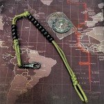 Hurricane Emergency Kit: Ranger Pace Count Beads