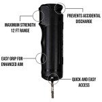 Pepper Spray Keychain - Maximum Strength Safety Pack