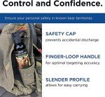Bear Spray & Holster Set for Hiking & Safety