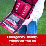M2 BASICS First Aid Kit with Mini Kits