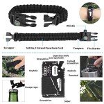 JINAGER Outdoor Survival Gear Kit for Emergencies