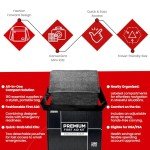 Premium First Aid Kit with Mini Kits & Bag