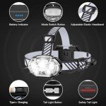 20000 Lumen Waterproof Rechargeable Headlamp for Outdoors