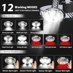 20000 Lumen Waterproof Rechargeable Headlamp for Outdoors