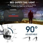 20000 Lumen Waterproof Rechargeable Headlamp for Outdoors