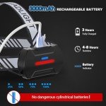 20000 Lumen Waterproof Rechargeable Headlamp for Outdoors