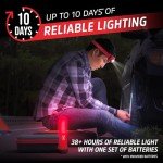 Energizer Hurricane Emergency Power Kit with LED Lights