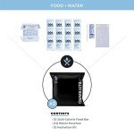 72-Hour Emergency Kit for 2 People