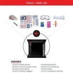 72-Hour Emergency Kit for 2 People