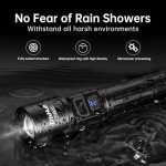 TrixHub Rechargeable High Lumens Flashlight for Emergencies