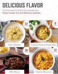 14-Day Emergency Food Supply Kit - 150 Servings
