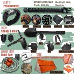 460-Piece Hurricane Survival and First Aid Kit