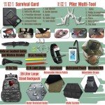 460-Piece Hurricane Survival and First Aid Kit