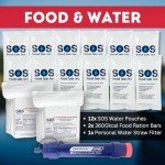 72-Hour Emergency Survival Kit for 2 People