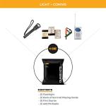 72-Hour Personal Survival Emergency Kit