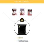 72-Hour Personal Survival Emergency Kit