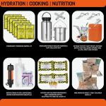 72-Hour Emergency Survival Kit with Go Bag