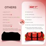 Comprehensive 362-Piece Emergency Medical Trauma Kit