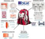 Blue Seventy-Two - Pro Series - Red Deluxe 72 Hour Emergency Backpack Survival Kit for 1 Person | Survival Kit for Wildfires, Earthquake, Tornado, Hurricane, and Other Emergencies