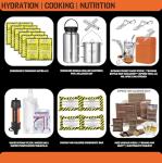 72 Hour Survival Kit with 291 Essential Items