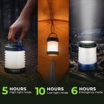 KIZEN Solar Camping Lantern - LED Emergency Light