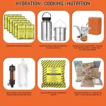 72 Hour Survival Kit with 291 Essential Items