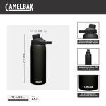 Hurricane Ready 32oz Insulated Water Bottle