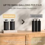 Gravity Water Filtration System with Level Window