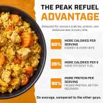 Premium Chicken Coconut Curry Emergency Meal Pack