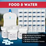 Emergency Survival Backpack for Disaster Preparedness