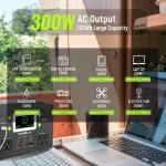 GENSROCK Portable Solar Generator for Emergency Power