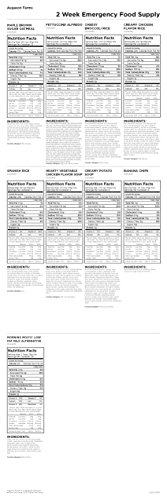 2-Week Emergency Food Supply for 1 Person