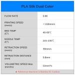 AMOLEN Dual Color PLA Filament Bundle, 1.75mm