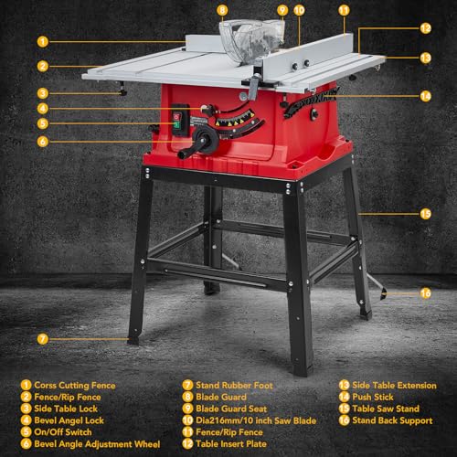 10-Inch 15A Table Saw with Stand and Push Stick