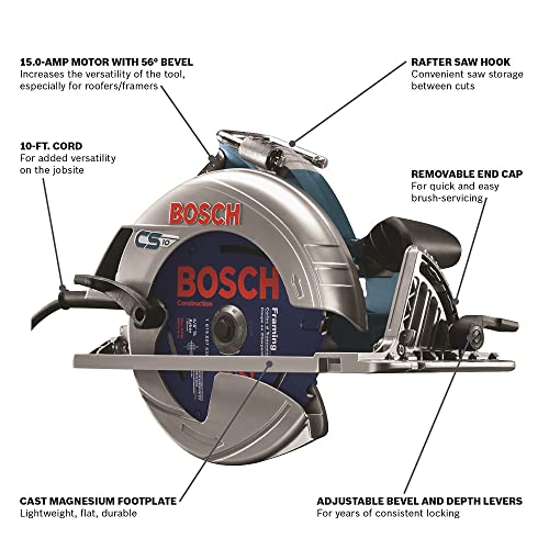 Bosch 7-1/4" 15 Amp Circular Saw