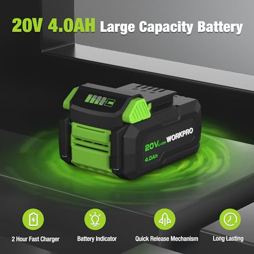 WORKPRO 20V Mini Circular Saw Tool