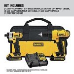 DEWALT 20V MAX Drill and Impact Driver Combo