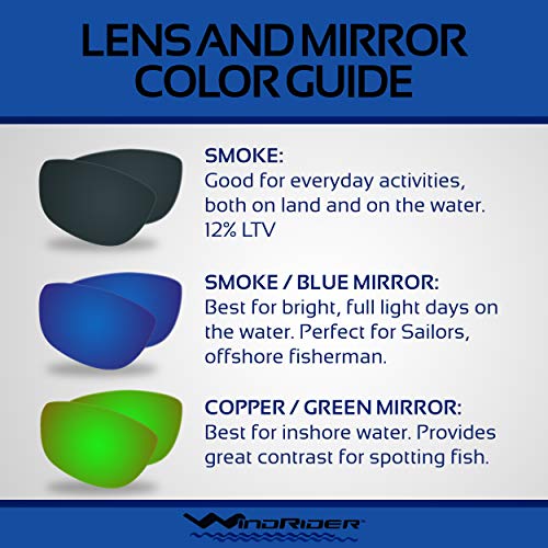 WindRider Polarized Floating Sunglasses for Fishing 100% UV Protection