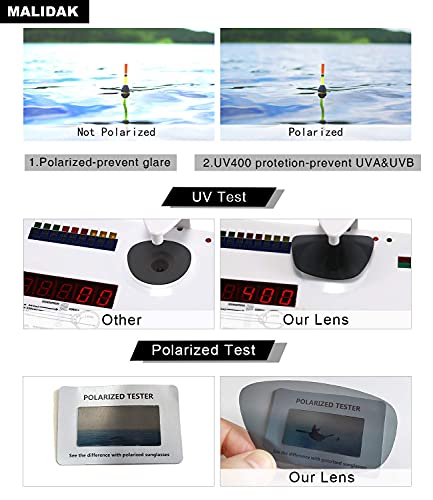 MALIDAK Sports Floating Sunglasses for Men Women Polarized Kayaking Sunglasses With Anti-Seawater Corrosion Lenses