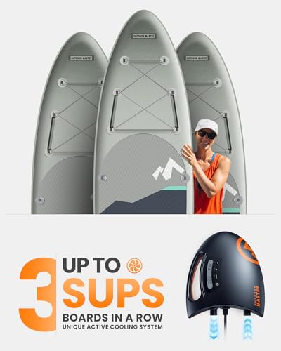 Electric Shark SUP Pump - 2nd Gen