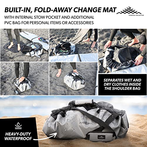 Green Coastal Wetsuit Changing Bag and Mat