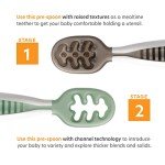 NumNum GOOtensils Baby Spoon Set - Silicone