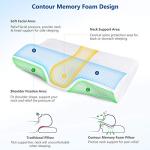 Ergonomic Adjustable Memory Foam Neck Pillow