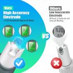 3-in-1 Waterproof Digital pH and TDS Meter