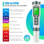 3-in-1 Waterproof Digital pH and TDS Meter