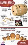 1 Gallon Charred Oak Whiskey Aging Barrel Set