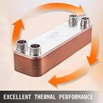 BestEquip 3"x7.5" Brazed Plate Beer Wort Chiller