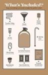Moscato Making Kit for Easy Home Brewing